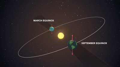 Spring Equinox 2022 Is Here, Signals Longer, Warmer Days | Glamsham