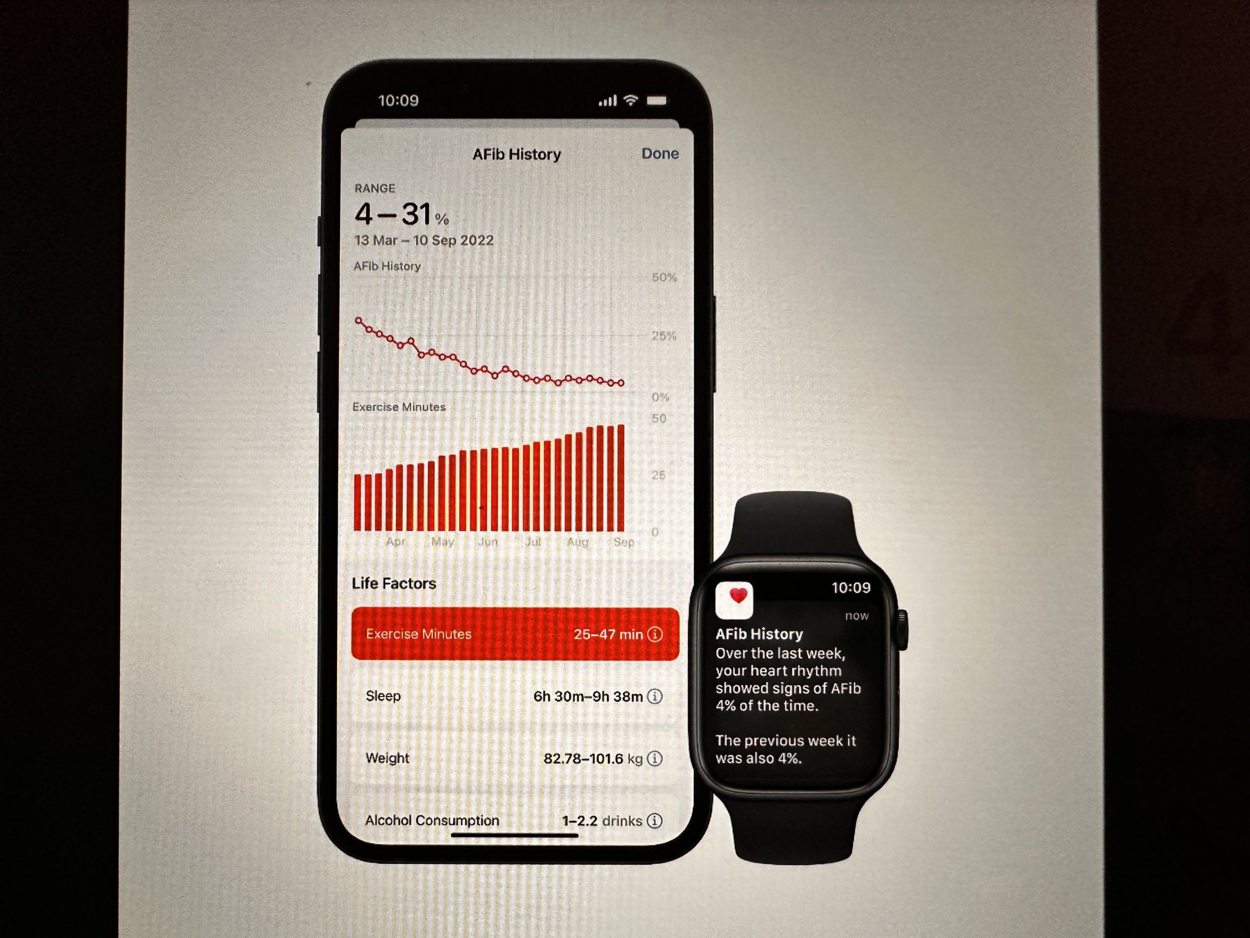 afib-history-now-available-in-india-for-apple-watch-users